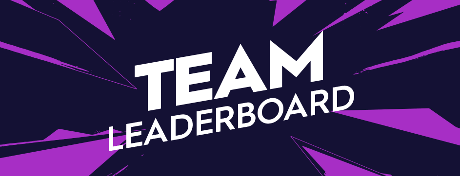 Team Leaderboard - Overall Competition Leader