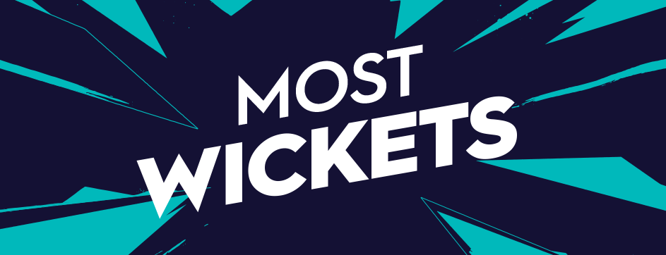 Wicket Leader - Most Wickets Leaderboard